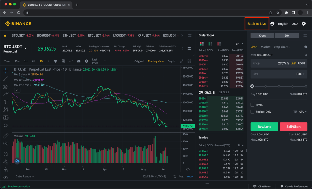 How to Trade on Binance: A Full Guide to Benefits and Risks
