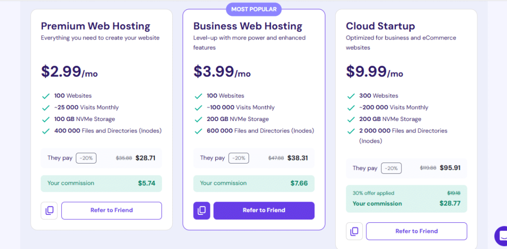 Hostinger Price